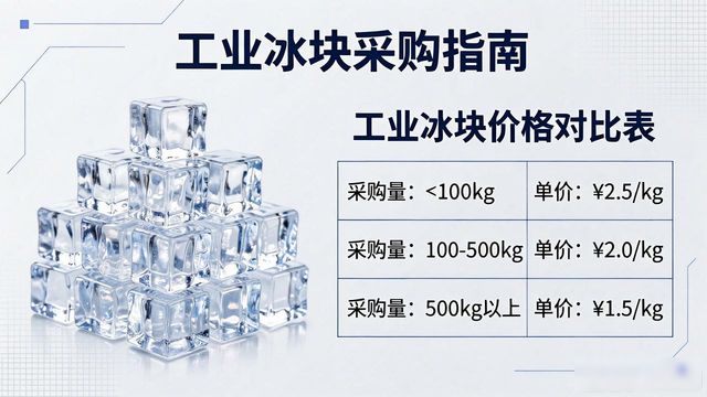 工业冰块采购指南：武汉江岸工业冰块销售常见问题解析